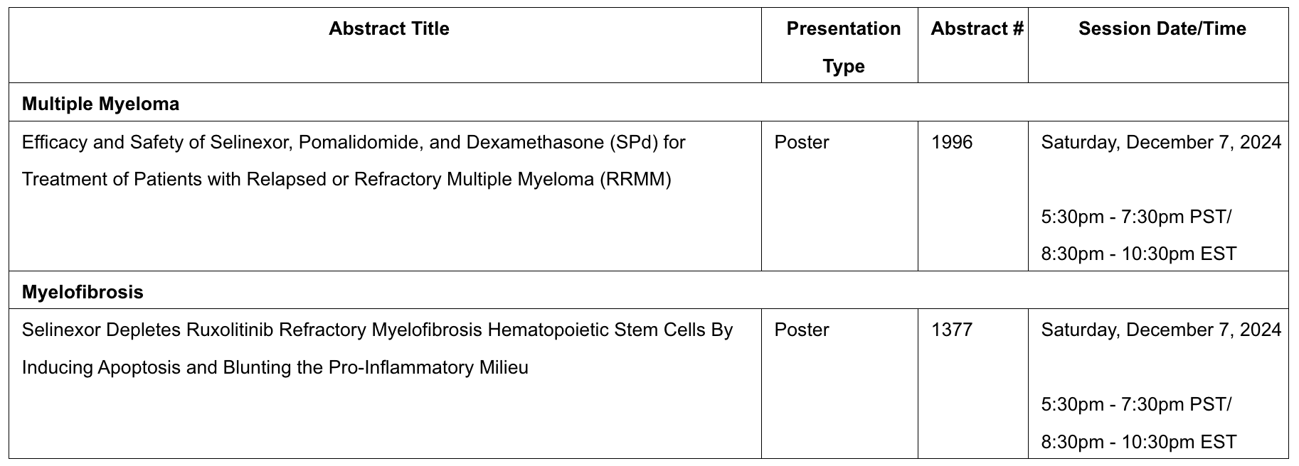 Details for the ASH 2024 selected Karyopharm abstracts are as follows: