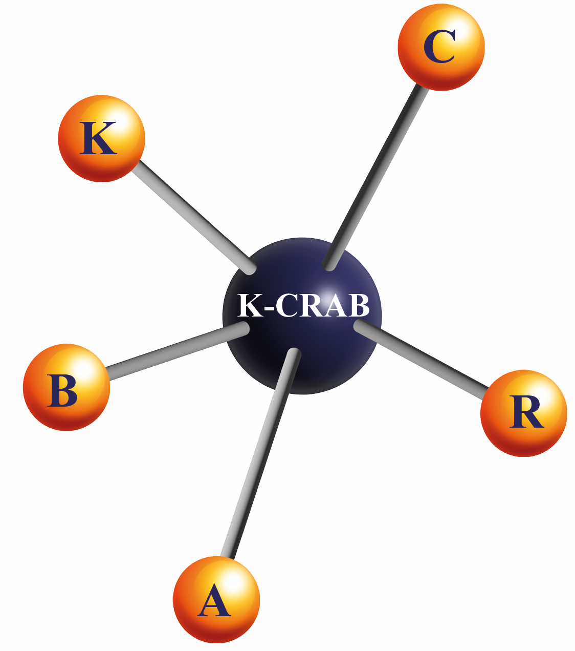 K-CRAB Pharma Services
