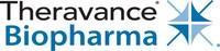 Theravance Biopharma