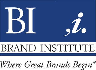 Brand Institute