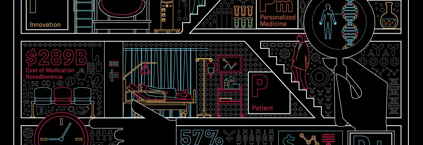 Future Pharma Partner Models: Pharma 3.0