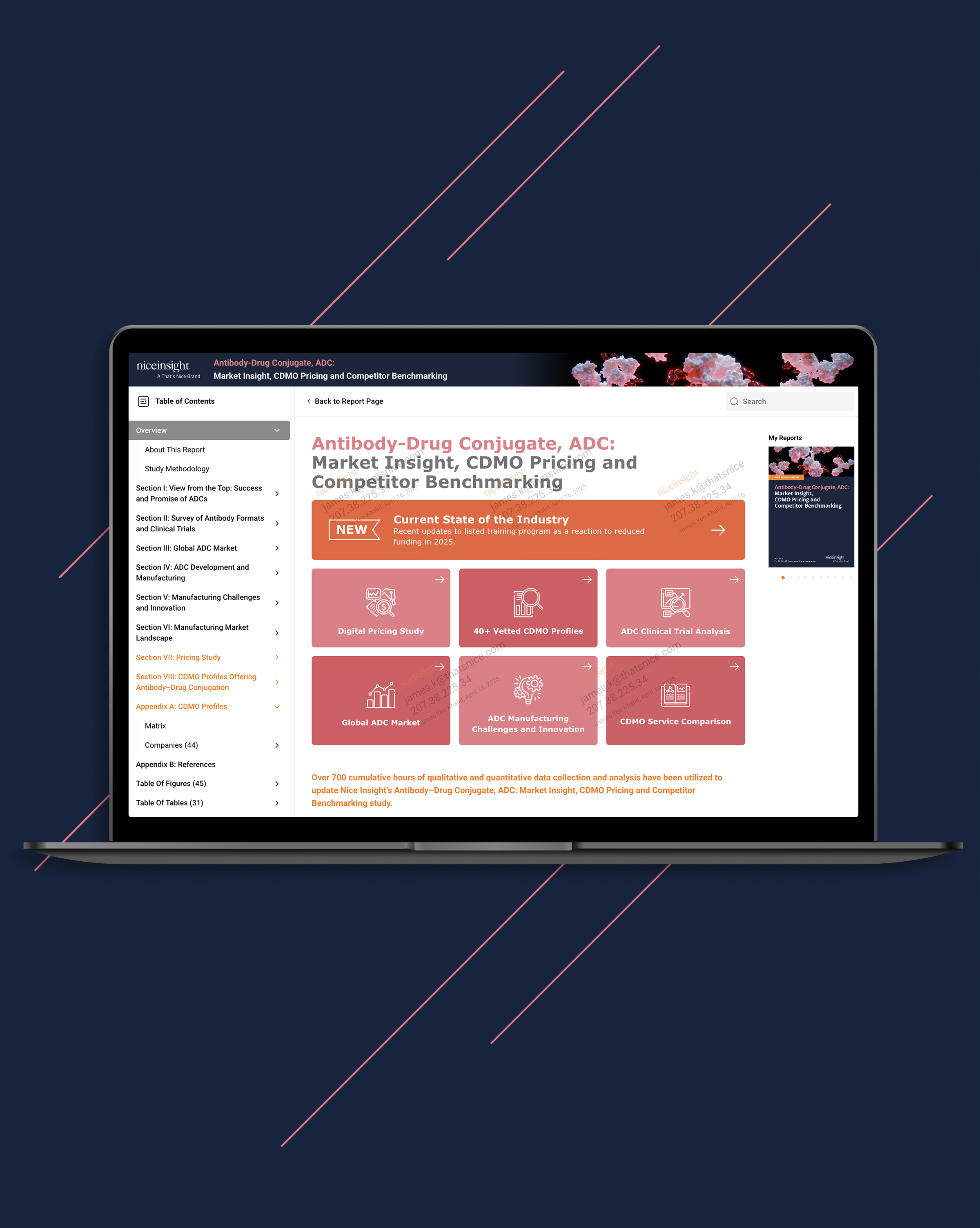 CDMO Market Insight, Pricing and Benchmarking Reports