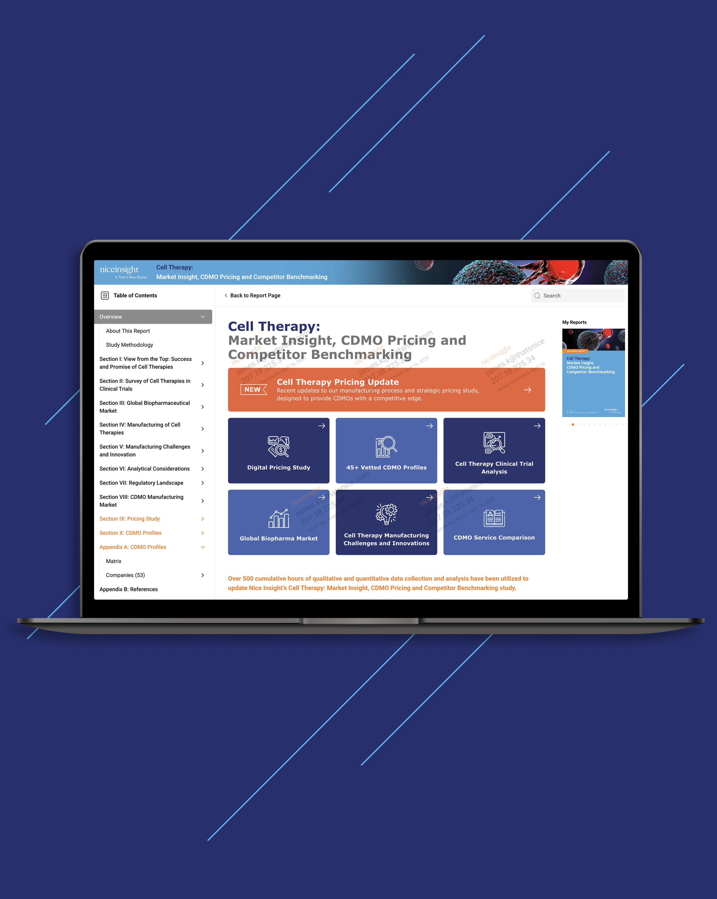 CDMO Market Insight, Pricing and Benchmarking Reports