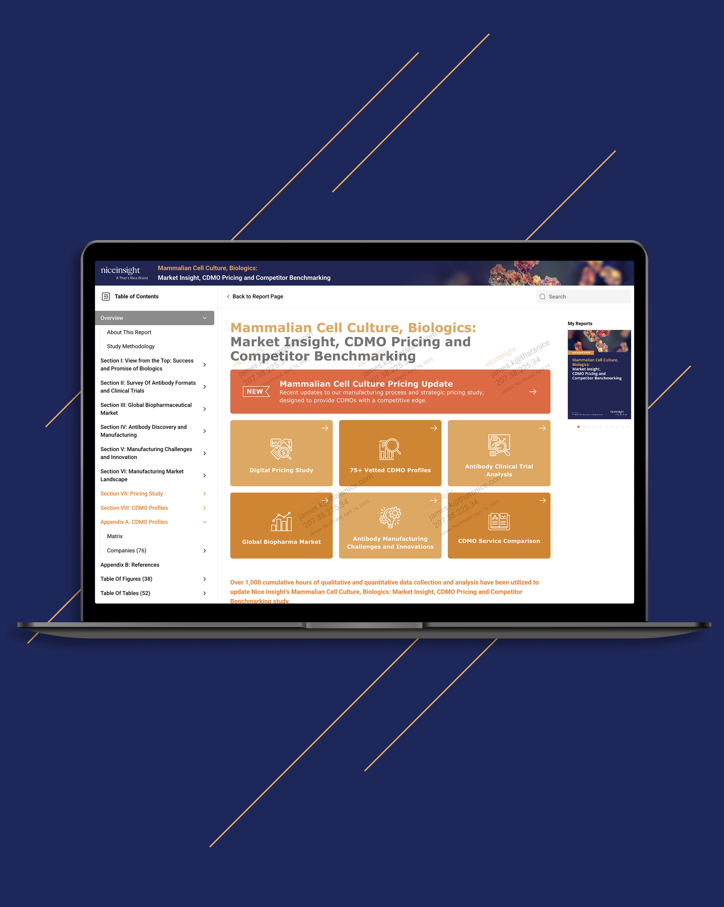 CDMO Market Insight, Pricing and Benchmarking Reports