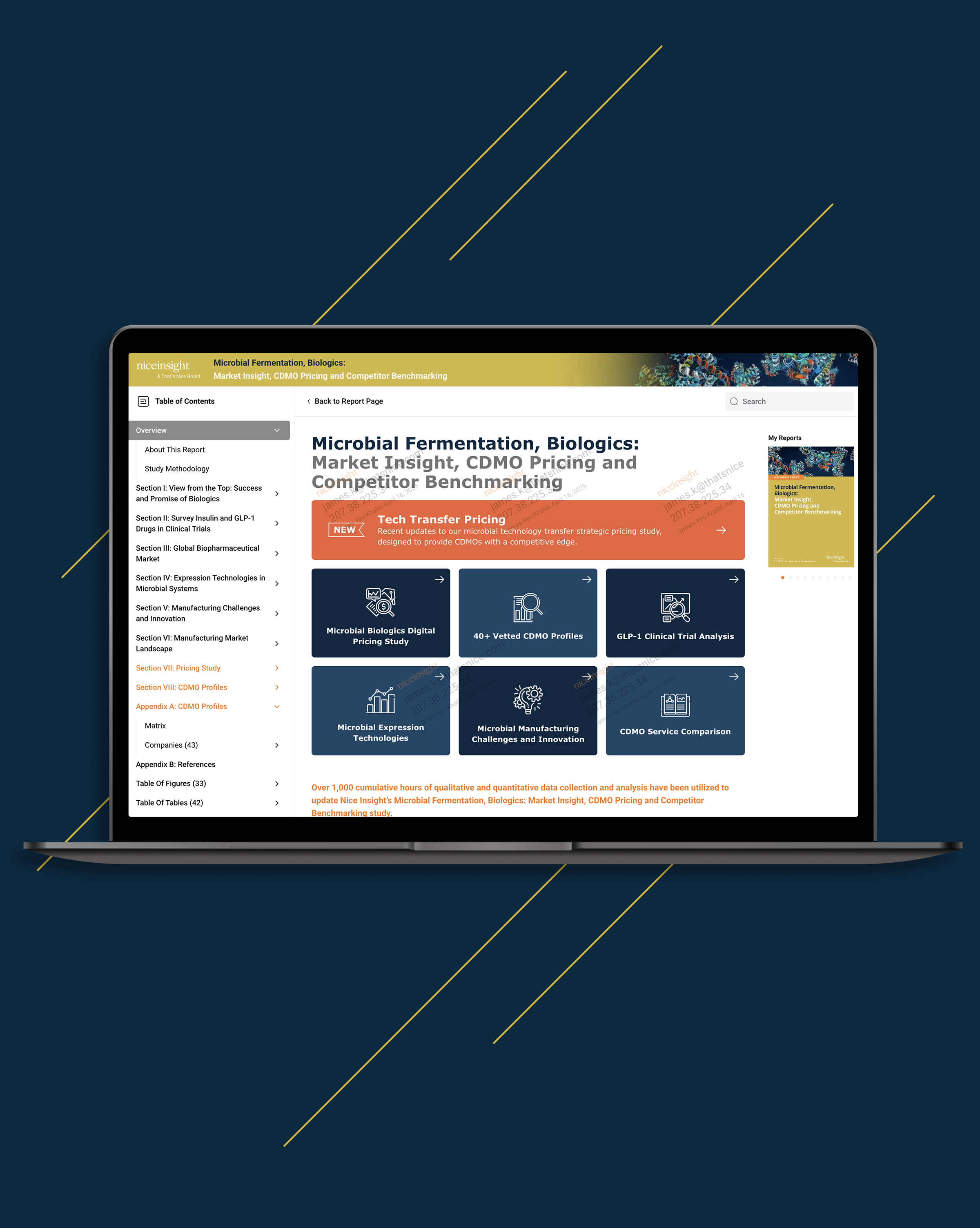 CDMO Market Insight, Pricing and Benchmarking Reports