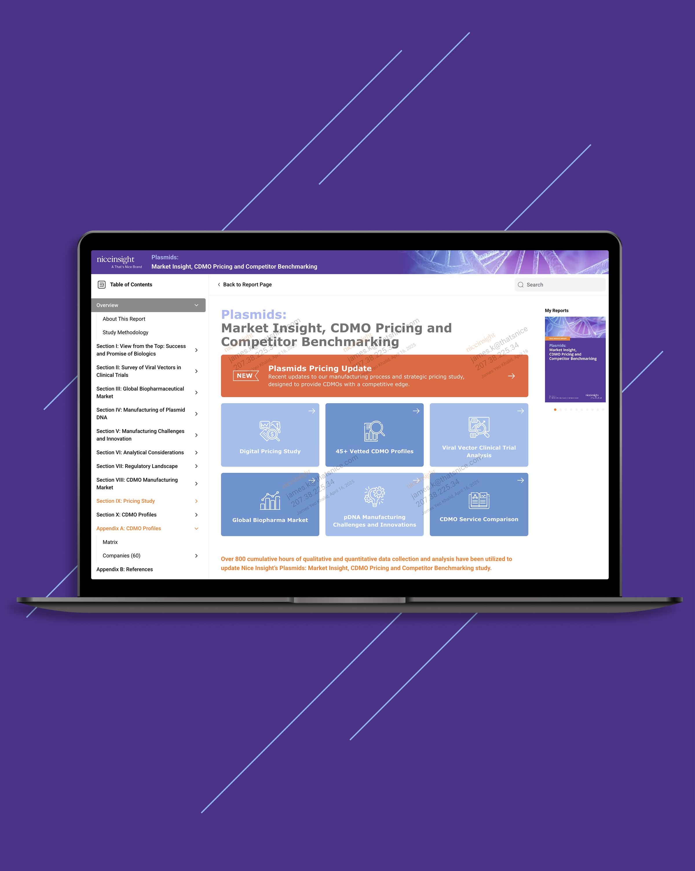 CDMO Market Insight, Pricing and Benchmarking Reports
