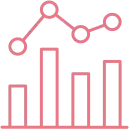 CDMO Pricing