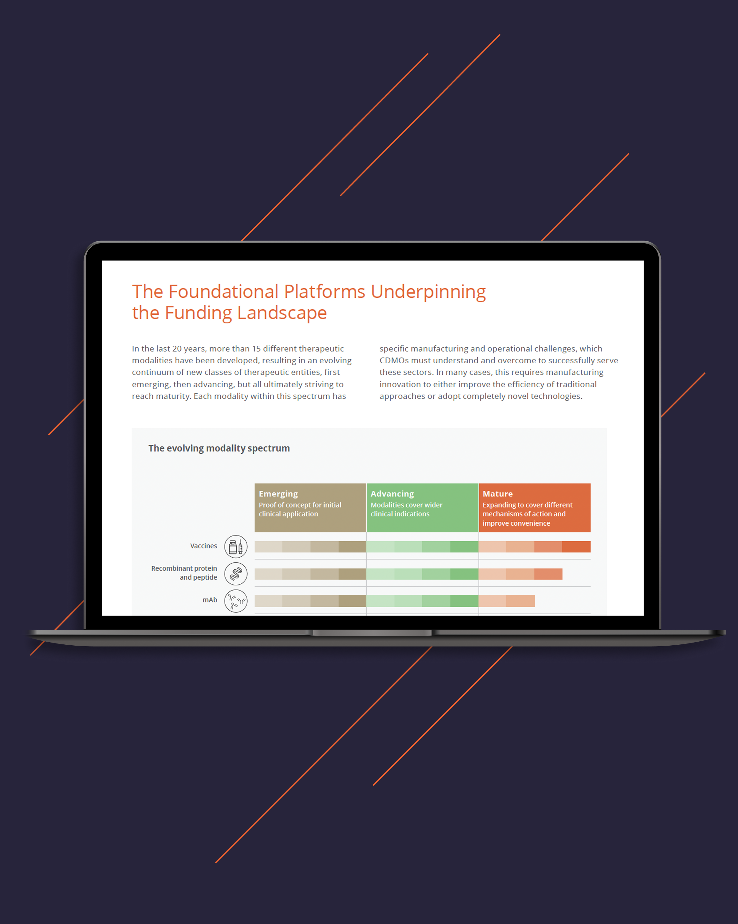 CDMO Market Insight, Pricing and Benchmarking Reports