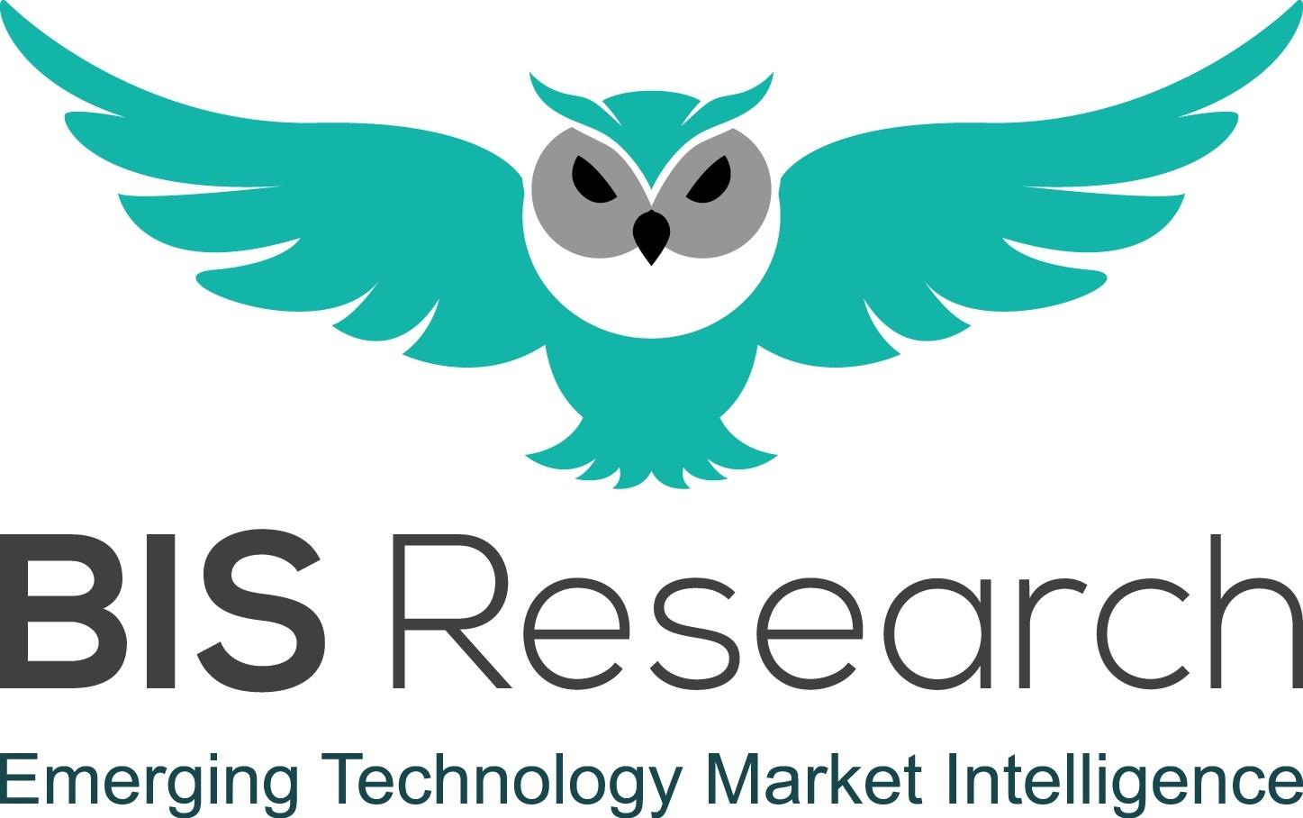 BIS Research