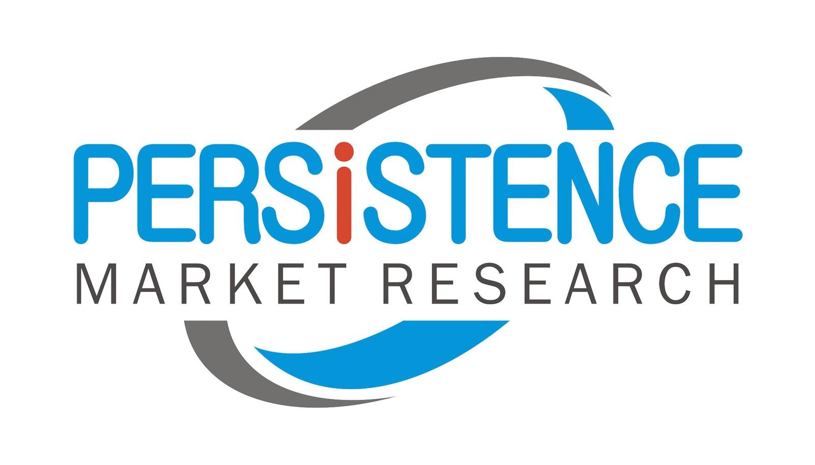 Persistence Market Research Overview