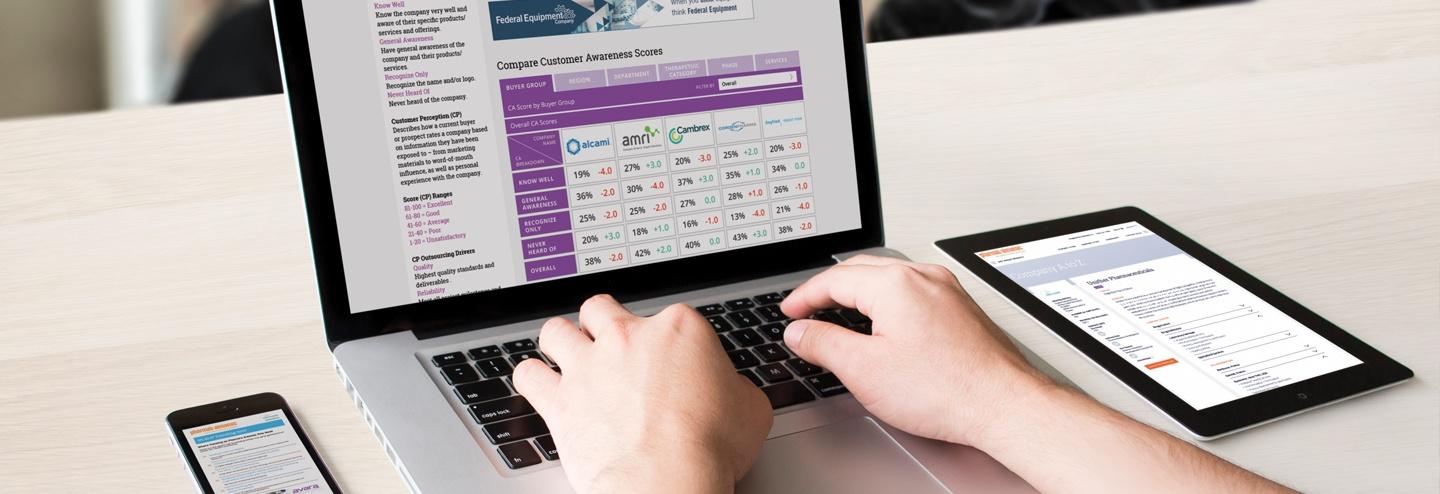 Combining Content and Research in a Single Website Platform