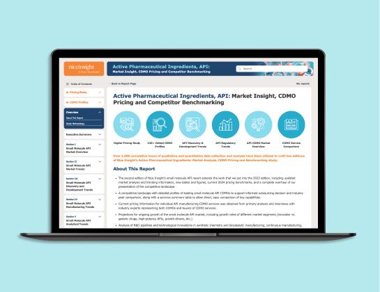 Active Pharmaceutical Ingredients, API: Market Insight, CDMO Pricing and Competitor Benchmarking