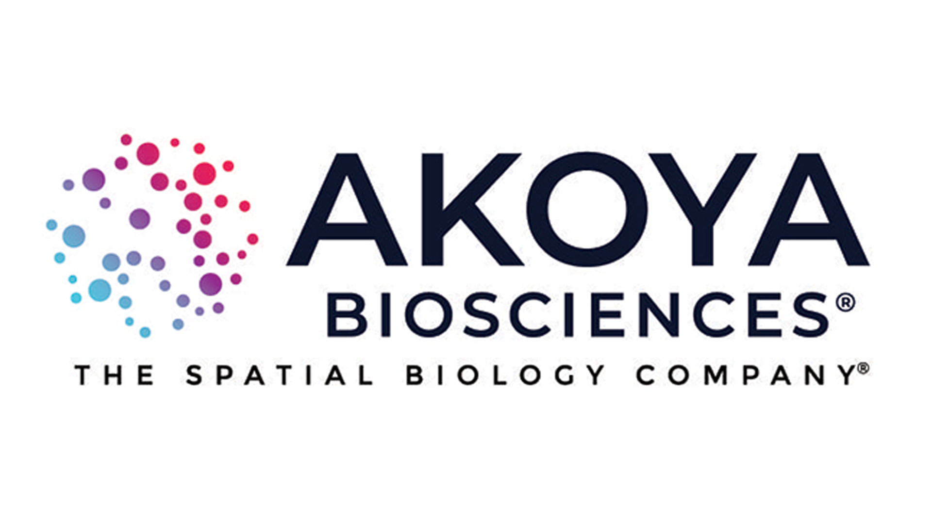 Akoya Biosciences