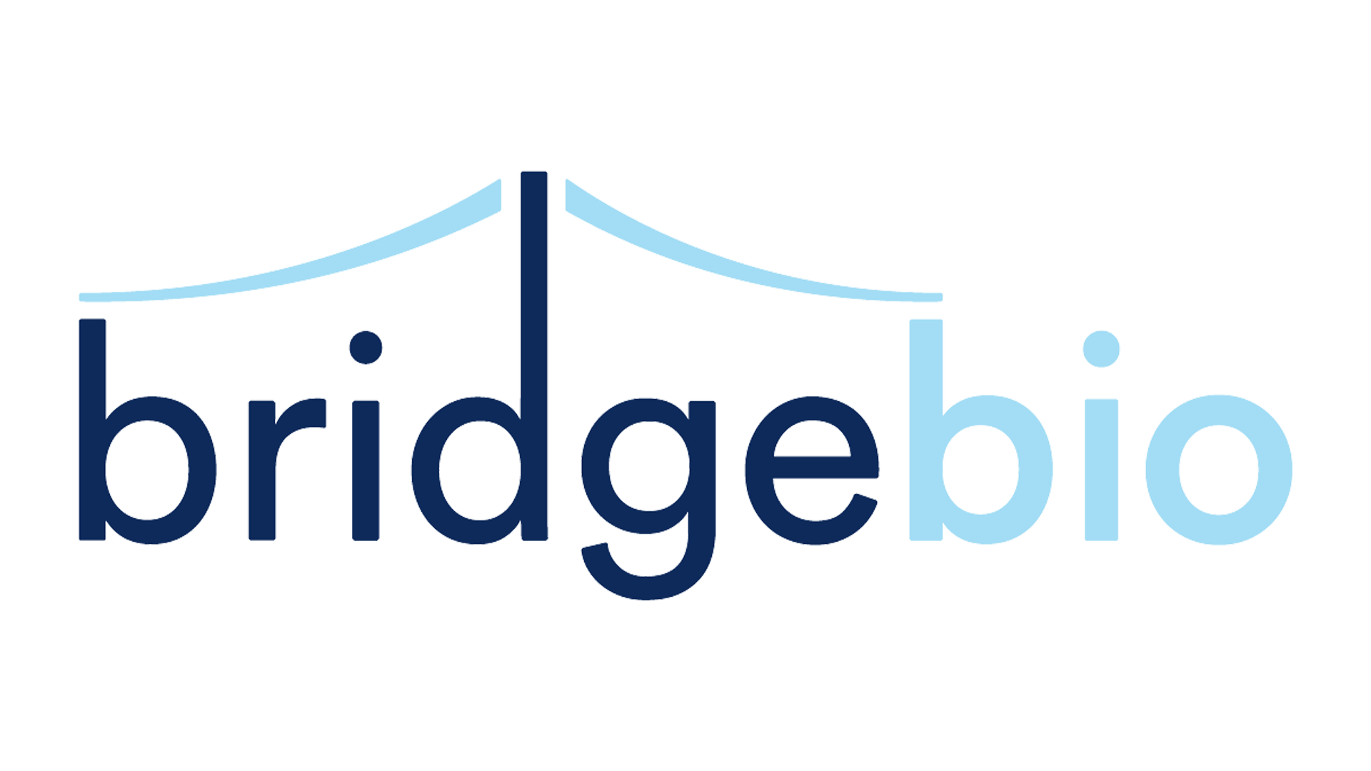 BridgeBio Pharma