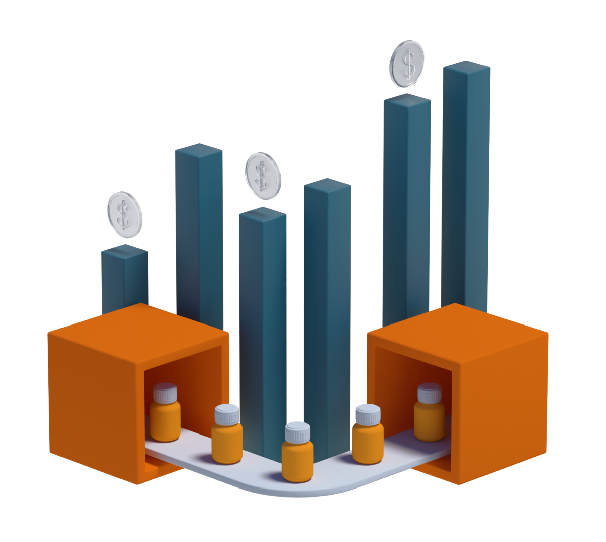 CDMO Pricing Dynamics