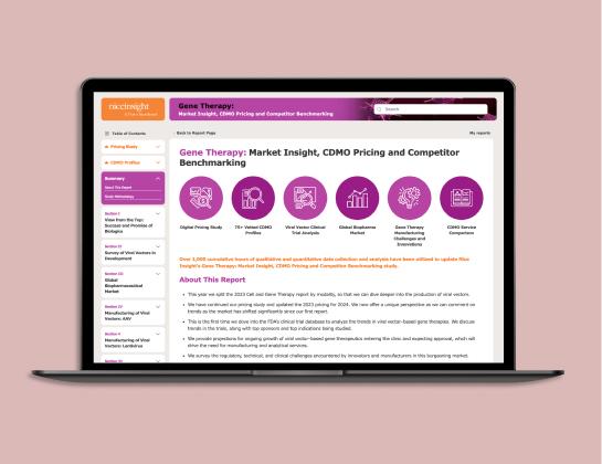 Gene Therapy: Market Insight, CDMO Pricing and Competitor Benchmarking