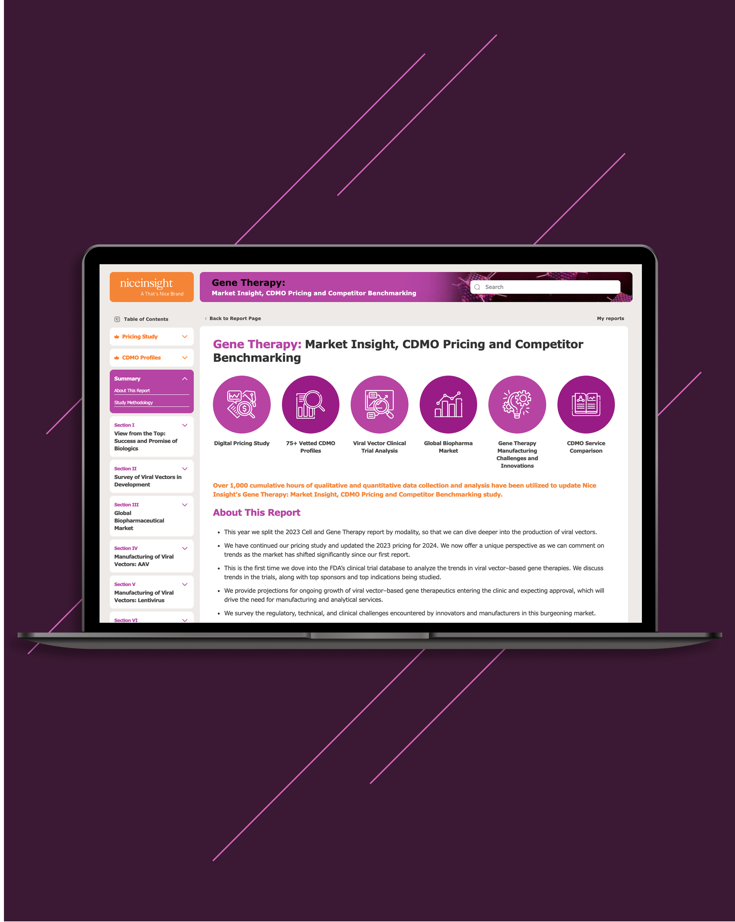 CDMO Market Insight, Pricing and Benchmarking Reports