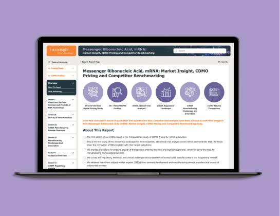 Messenger Ribonucleic Acid, mRNA: Market Insight, CDMO Pricing and Competitor Benchmarking