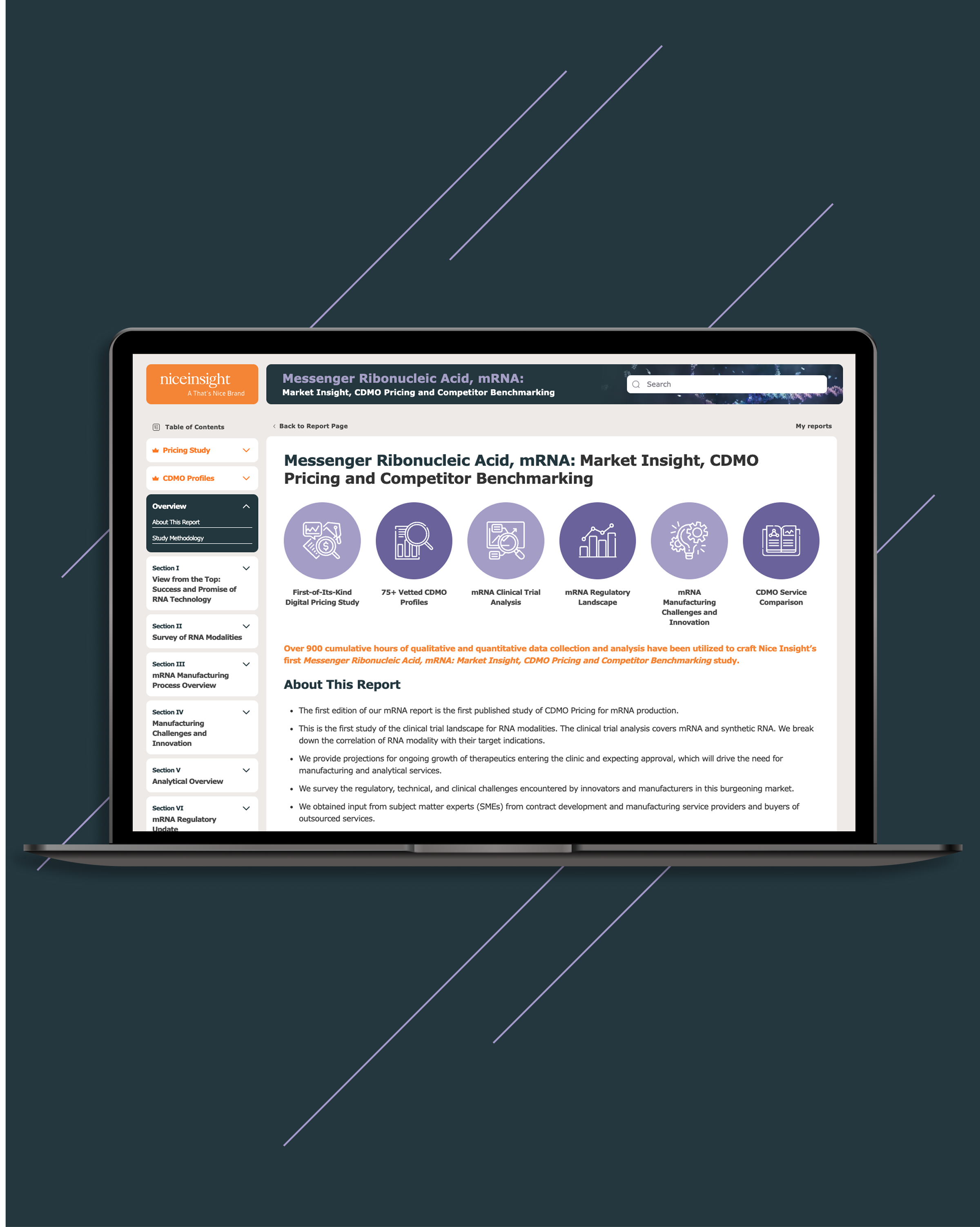 CDMO Market Insight, Pricing and Benchmarking Reports