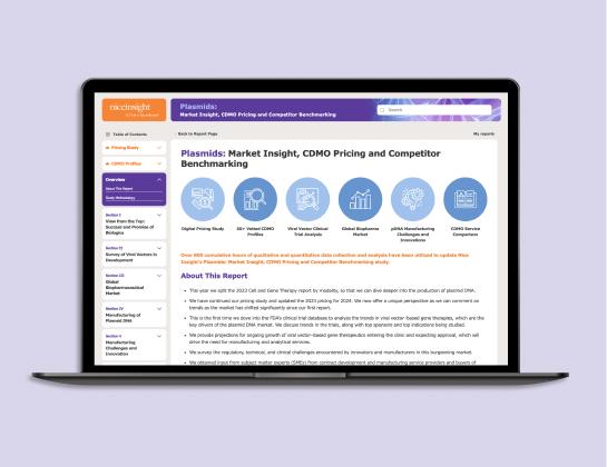 Plasmids Market Insight, CDMO Pricing and Competitor Benchmarking