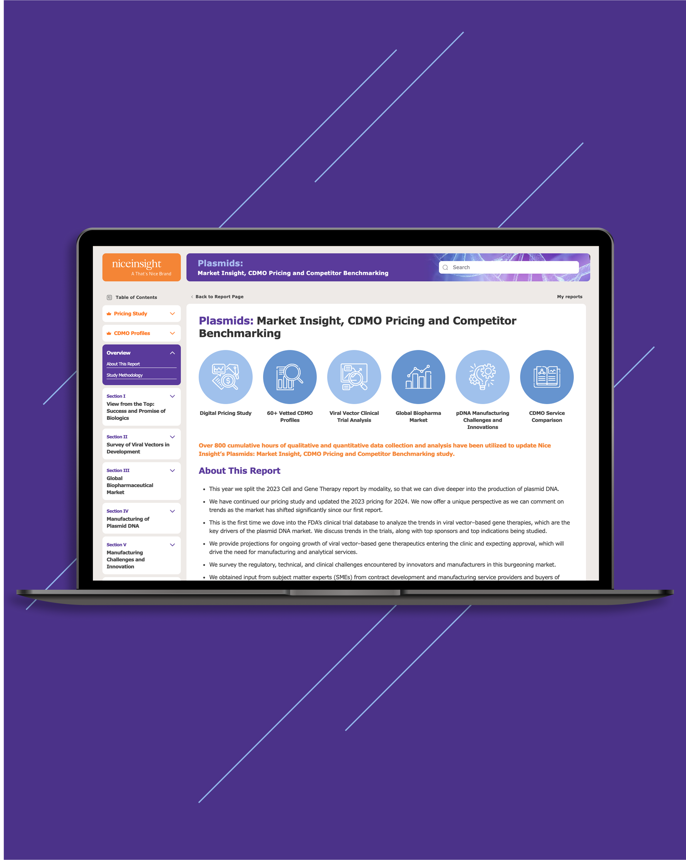 CDMO Market Insight, Pricing and Benchmarking Reports