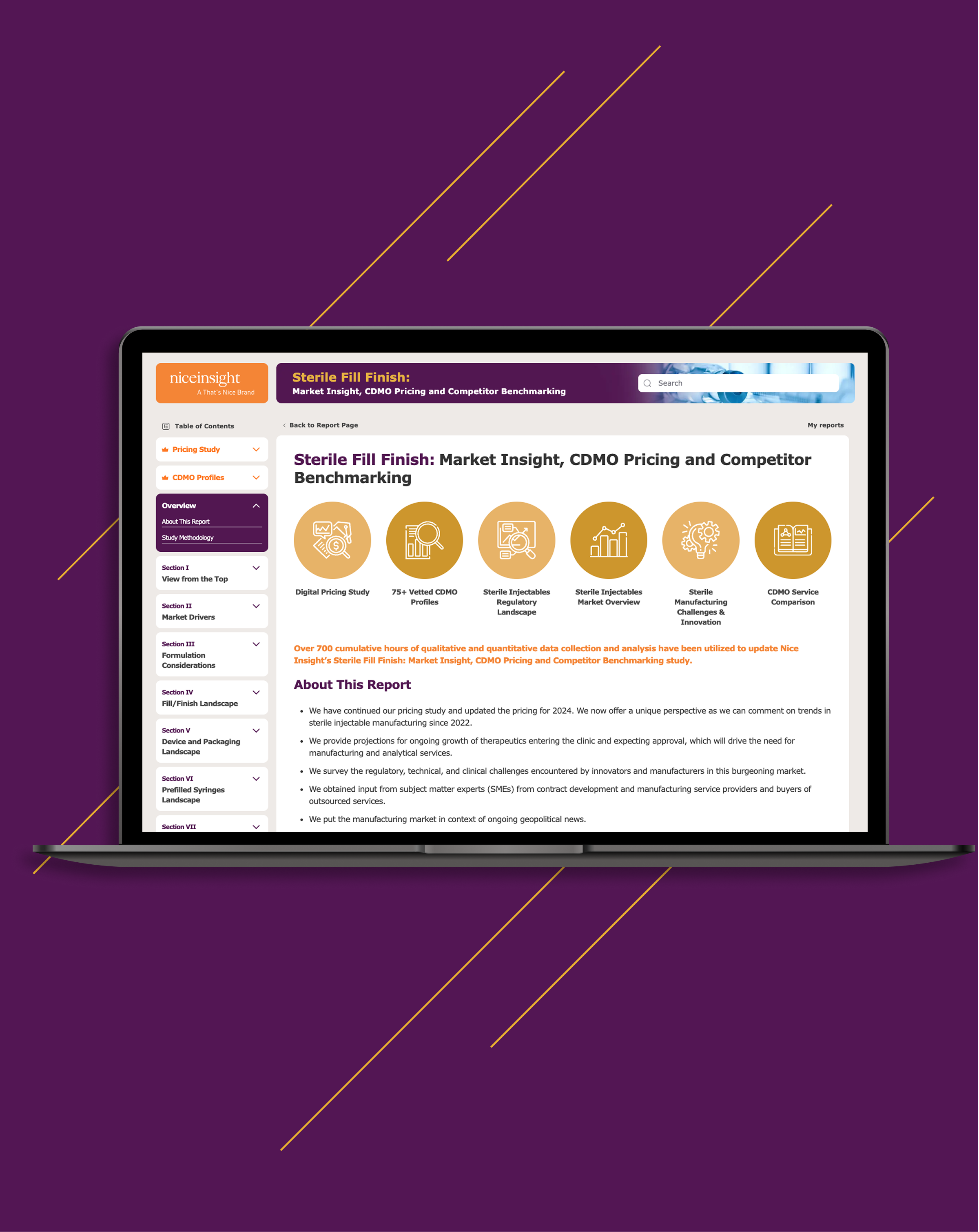 CDMO Market Insight, Pricing and Benchmarking Reports