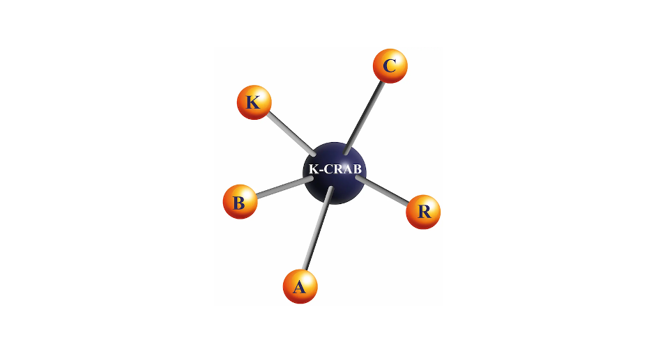 K-CRAB