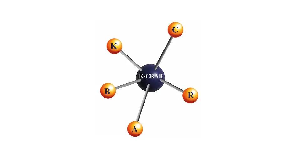 K Crab